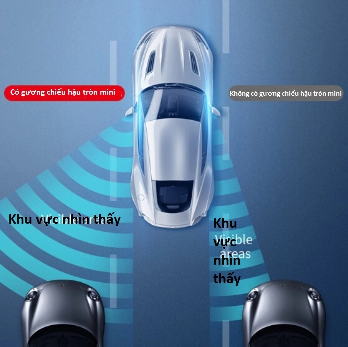 Bộ 02 gương cầu lồi chiếu hậu xóa điểm mù xe hơi 360 độ siêu mỏng Baseus